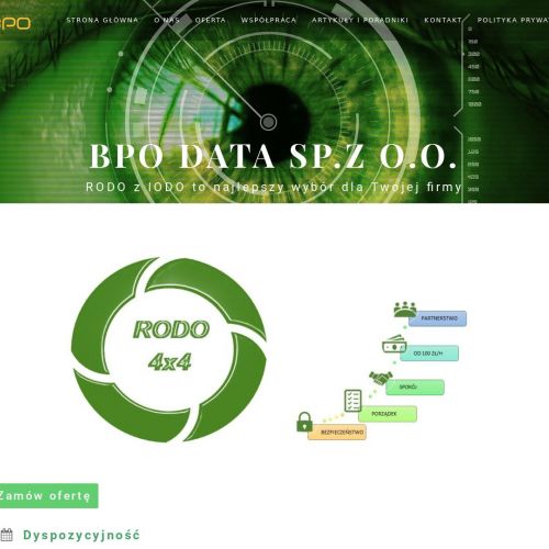 Obowiązek ochrony danych osobowych