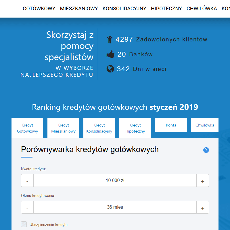 Zdolność kredytowa hipoteka